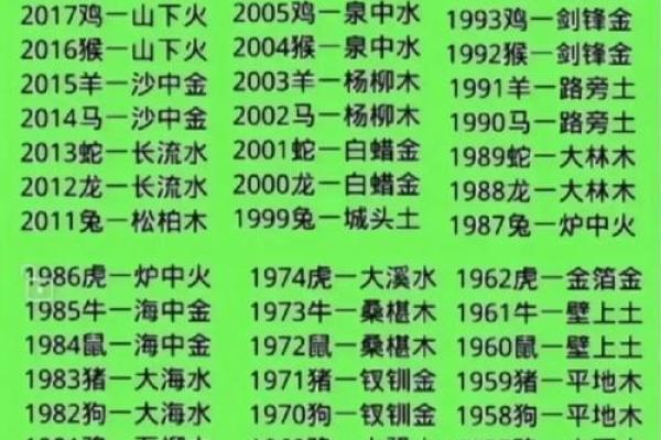 解签1一36首是什么灵签