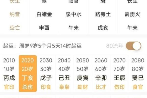 三七姓名测试吉凶