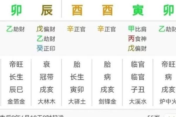八字从鬼