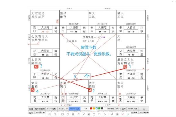 紫微斗数父母宫疾病恶化 紫微命盘父母宫？