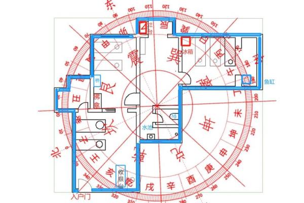 修建房子风水比较关键吗