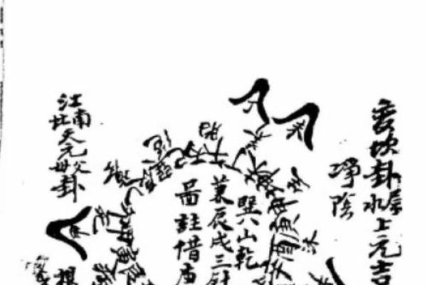 七十二秘诀的特灵验风水妙不可言