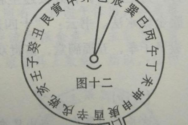 墓地风水的坐向有什么讲究须知