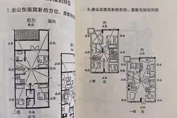 财运不济或与你的房子风水有关