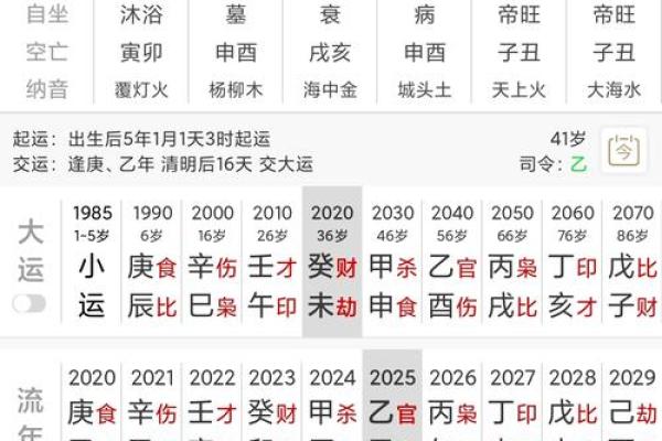 正月出生的人八字命理如何