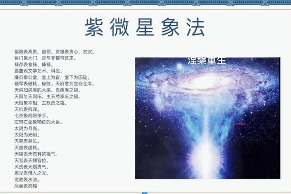 中国传统星象术紫薇斗数