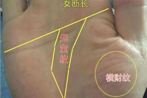 看手相为什么能从众多算命法中脱颖而出且延绵不绝？它真的不靠谱吗？