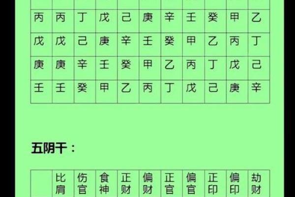 八字排盘网站