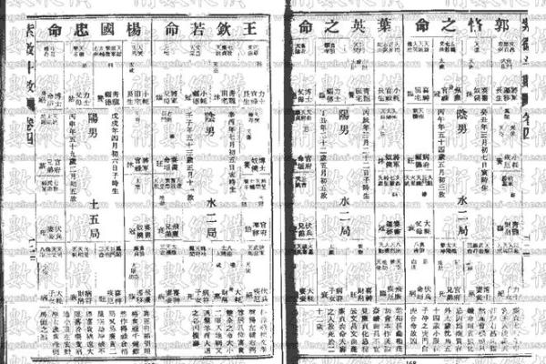 紫薇斗数古书价值