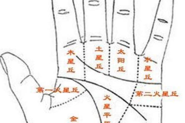 兰州哪里算命准