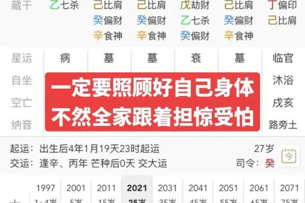 用四柱八字算命准不准呀