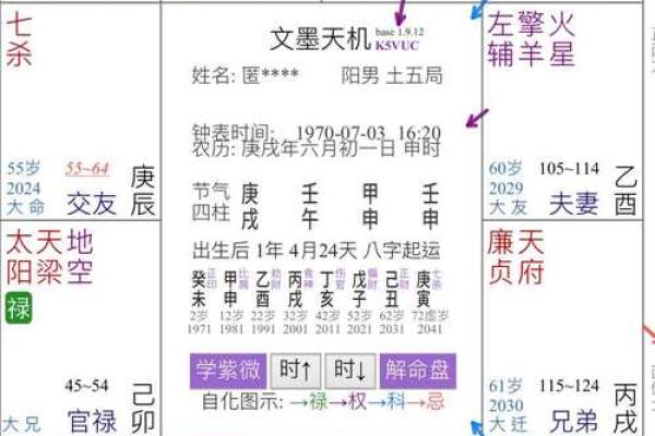 紫薇斗数火星陷