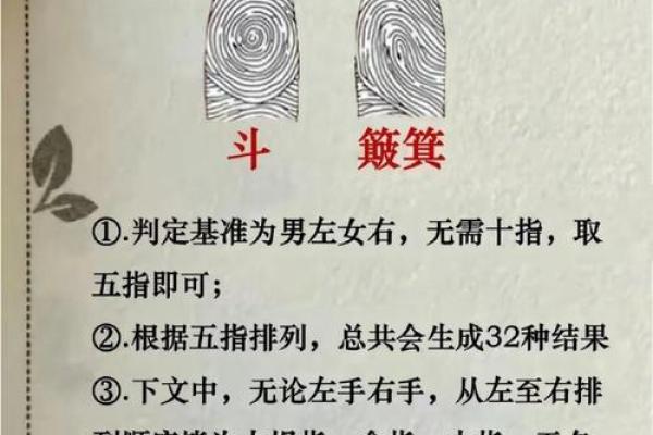全国5大有趣的指纹算命口诀