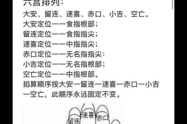 紫薇斗数小六壬
