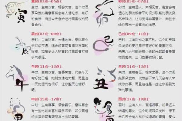 耳朵算命耳朵看运势大全,耳朵命运图解