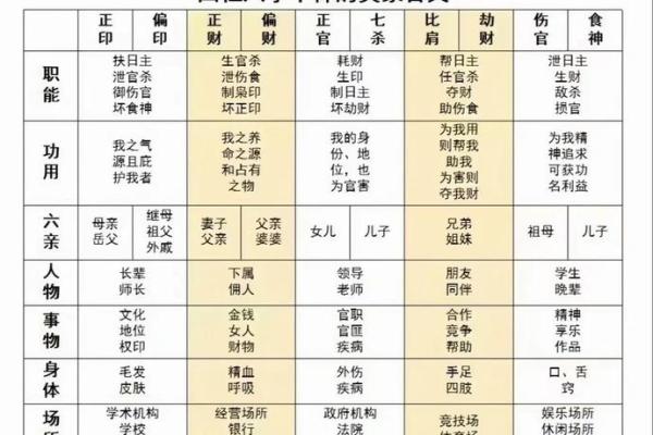 佛缘极其深厚的八字 佛缘深厚的女人命运