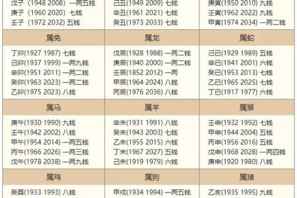 为什么说袁天罡是风水第一大师