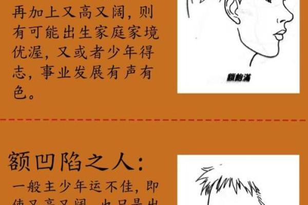 摸骨算命：详解三种额头骨形