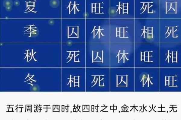怎么算命里五行缺什么,怎么算自己命里缺什么
