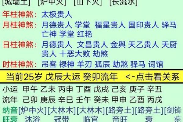 怎么算命里五行缺什么,怎么算自己命里缺什么