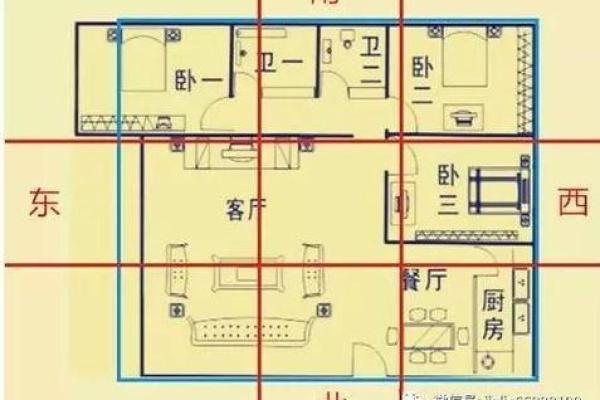 房子风水局怎么做