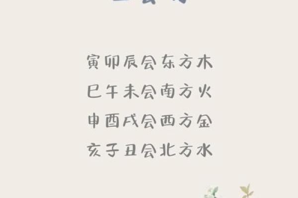 三会的八字