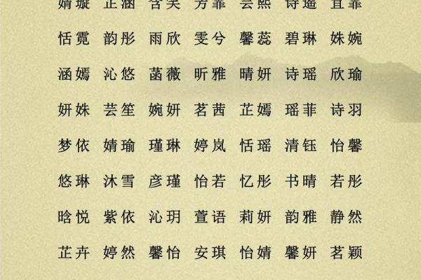 生辰八字戴什么