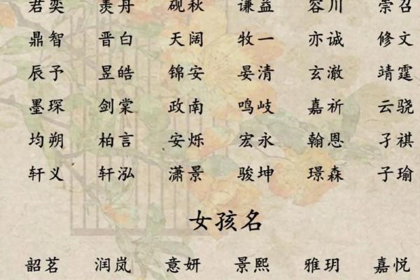 姓名和八字