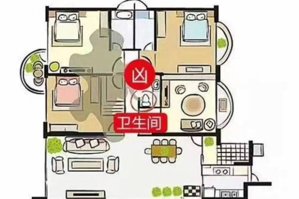 建房子怎么找风水先生的