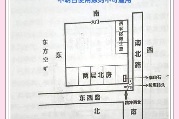 风水找门面技巧十大禁忌避免不利因素