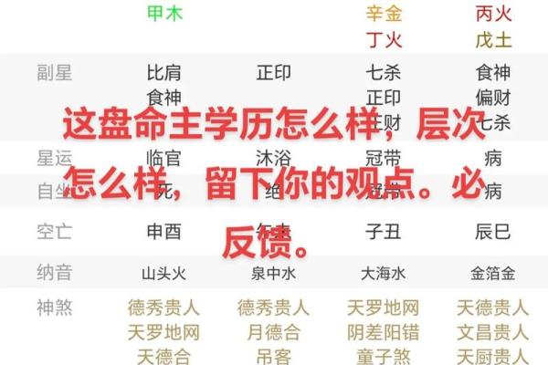 八字穷命