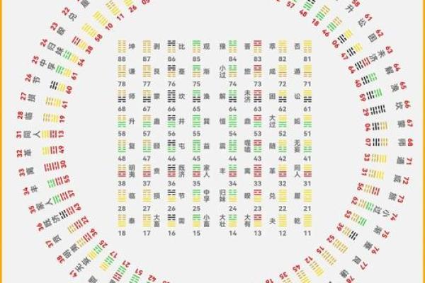八字极弱从弱什么意思