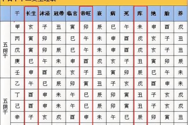 八字准么