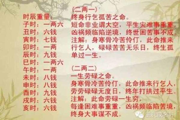 给人算命步骤图片