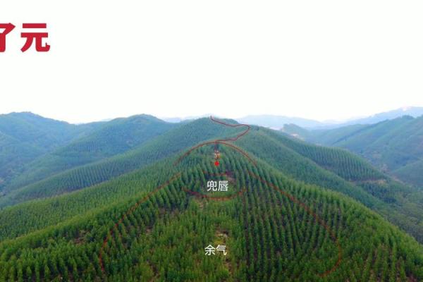 如果看阴宅风水宝地