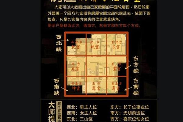 风水:住多大的房子最旺运?房前房后有什么最好? 风水:住多大的房子最旺运?房前房后有什么最好?