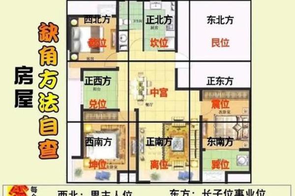 农村房子两边风水不好