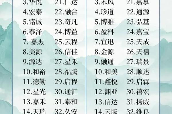 免费查公司名称吉凶测试,公司名字测吉凶