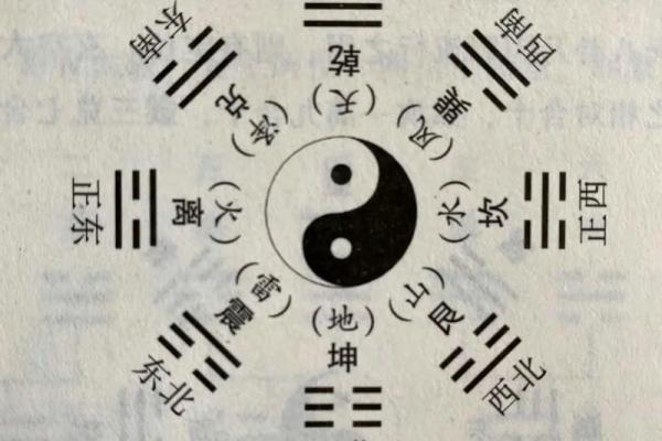 风水气场调理，提升现世的福泽