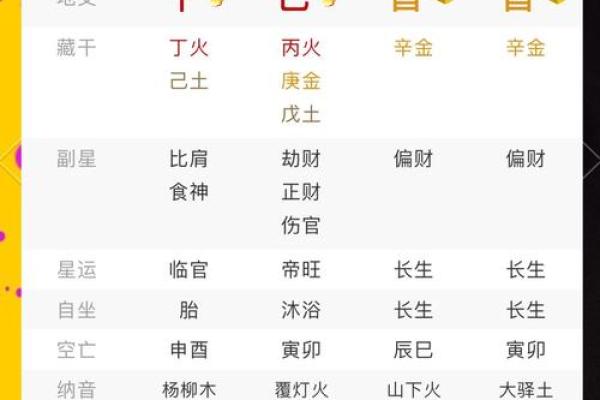 看八字准