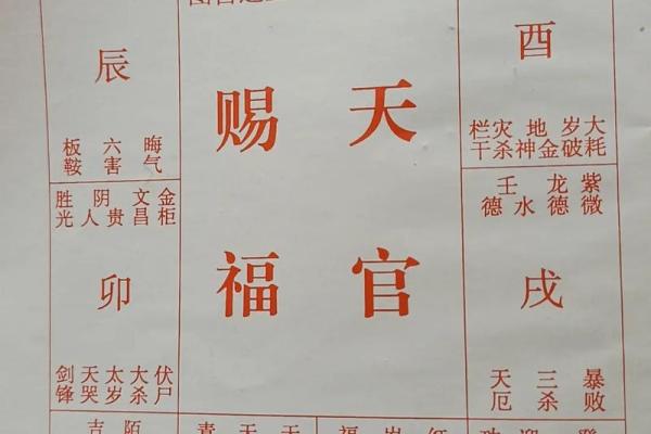 八字命元