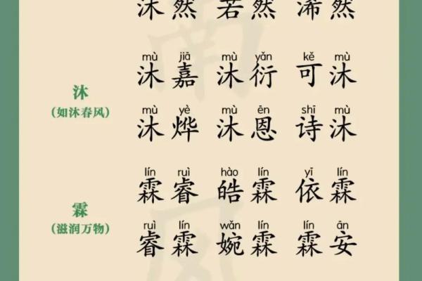 生辰八字五行取名免费