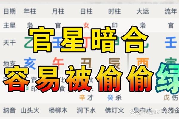 子戌暗合会发生什么事,八字婚姻宫暗合不适合结婚