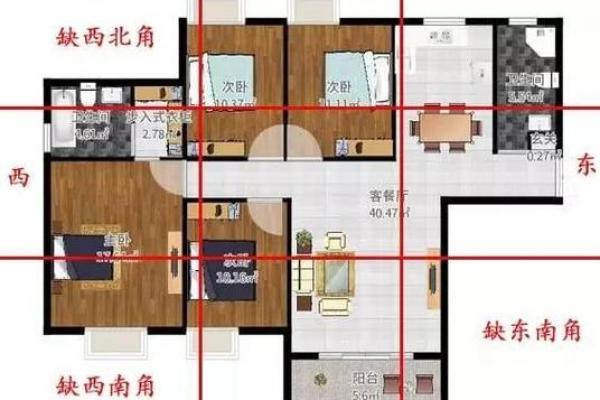 餐馆名吉凶测试