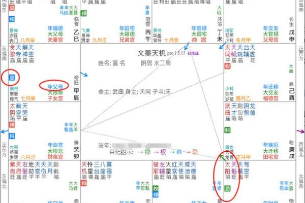 紫微斗数诸星落命宫之:天德星详解 紫微斗数诸星落命宫之:天德星详解