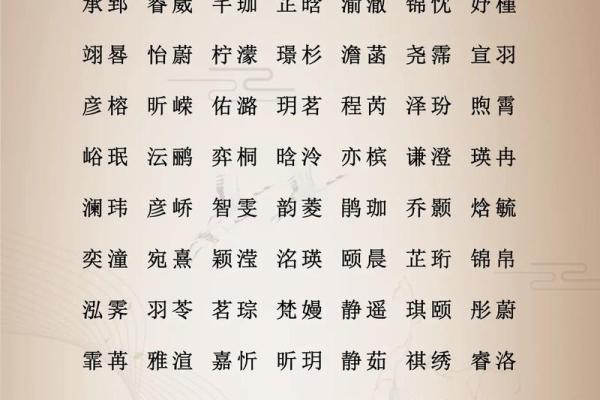 免费按生辰八字取名字