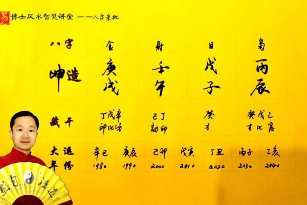 女生八字算命：未来老公如何？