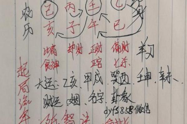 梦见刻着生辰八字