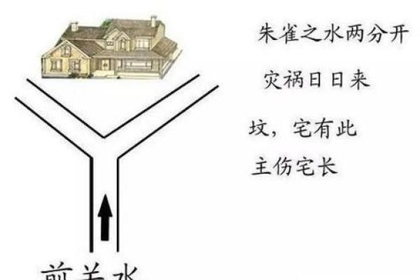 铜公鸡在风水的作用 铜公鸡在风水的作用阴宅