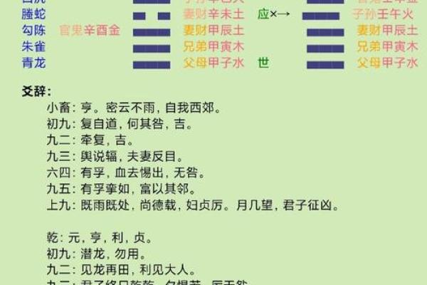 阳宅风水之“风水地”吉凶详解